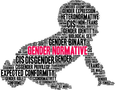 Beyaz arkaplanda cinsiyet normatif kelime bulutu. 