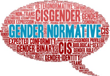 Beyaz arkaplanda cinsiyet normatif kelime bulutu. 