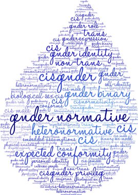 Beyaz arkaplanda cinsiyet normatif kelime bulutu. 