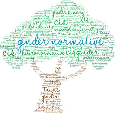Beyaz arkaplanda cinsiyet normatif kelime bulutu. 