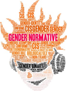 Beyaz arkaplanda cinsiyet normatif kelime bulutu. 