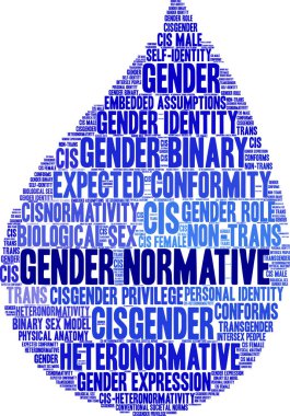 Beyaz arkaplanda cinsiyet normatif kelime bulutu. 