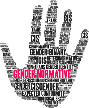 Beyaz arkaplanda cinsiyet normatif kelime bulutu. 