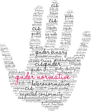 Beyaz arkaplanda cinsiyet normatif kelime bulutu. 