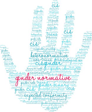 Beyaz arkaplanda cinsiyet normatif kelime bulutu. 