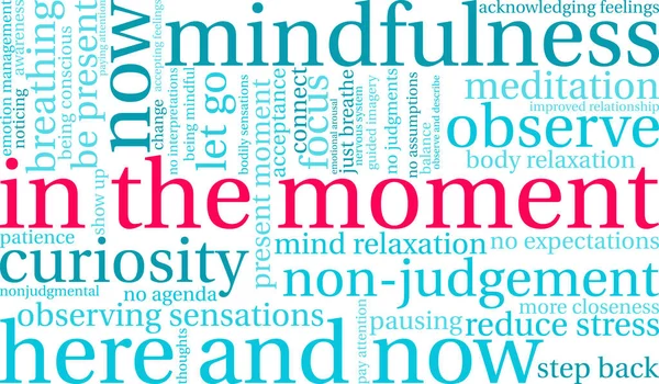 Beyaz arkaplandaki anlık kelime bulutunda. 