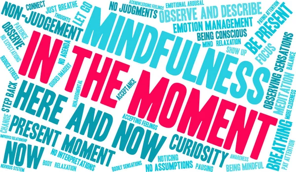 Beyaz arkaplandaki anlık kelime bulutunda. 