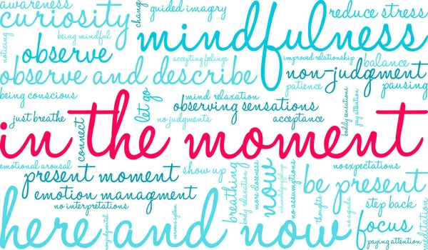 Beyaz arkaplandaki anlık kelime bulutunda. 