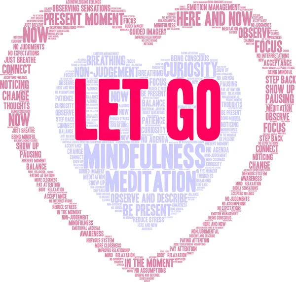 Beyaz arka planda kelime bulutu bırakın. 