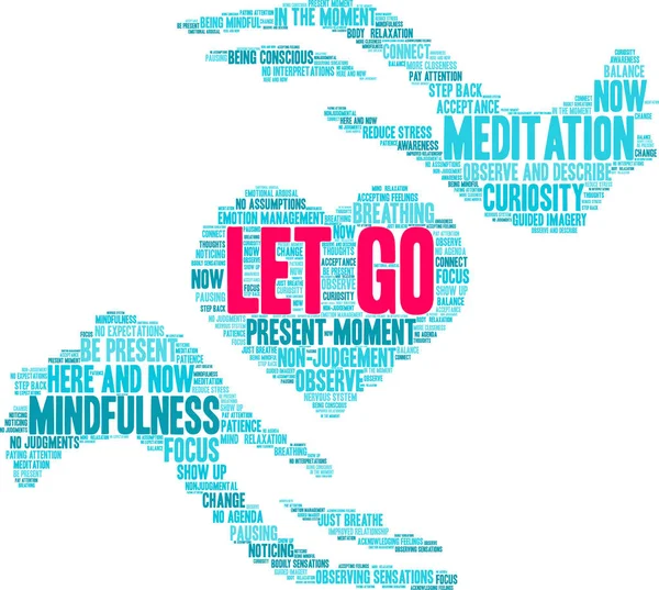 Beyaz arka planda kelime bulutu bırakın. 