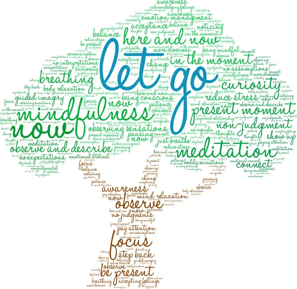 Beyaz arka planda kelime bulutu bırakın. 