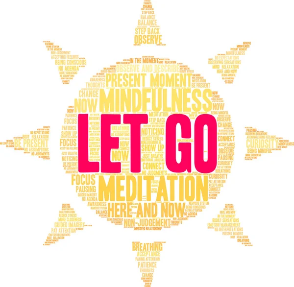 Beyaz arka planda kelime bulutu bırakın. 