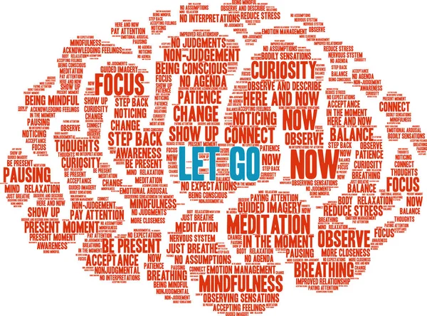 Beyaz arka planda kelime bulutu bırakın. 