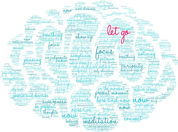 Beyaz arka planda kelime bulutu bırakın. 