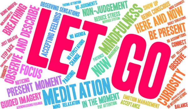 Beyaz arka planda kelime bulutu bırakın. 