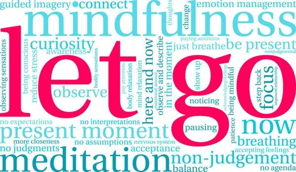 Beyaz arka planda kelime bulutu bırakın. 