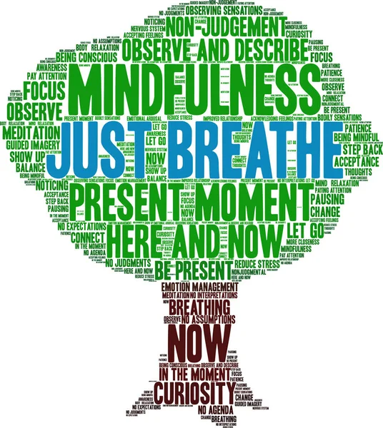 Just Breathe Word Cloud White Background — Stockvector