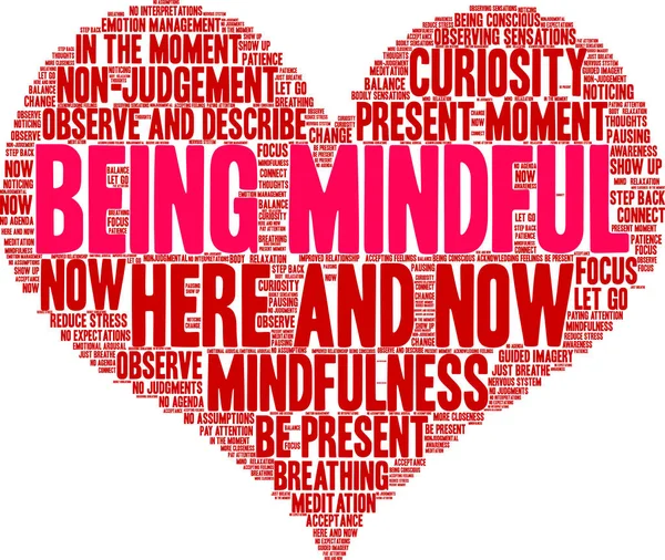 Beyaz bir arkaplanda düşünceli bir kelime bulutu olmak. 