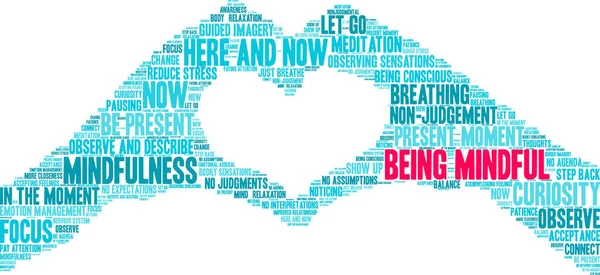 Beyaz bir arkaplanda düşünceli bir kelime bulutu olmak. 