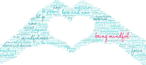 Beyaz bir arkaplanda düşünceli bir kelime bulutu olmak. 