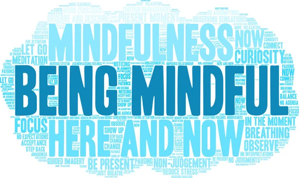 Beyaz bir arkaplanda düşünceli bir kelime bulutu olmak. 