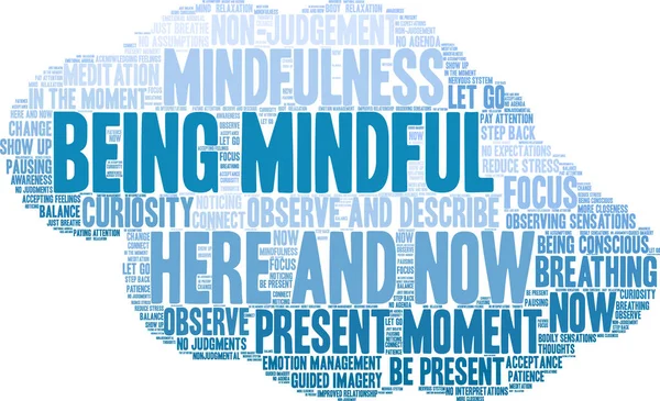 Beyaz bir arkaplanda düşünceli bir kelime bulutu olmak. 