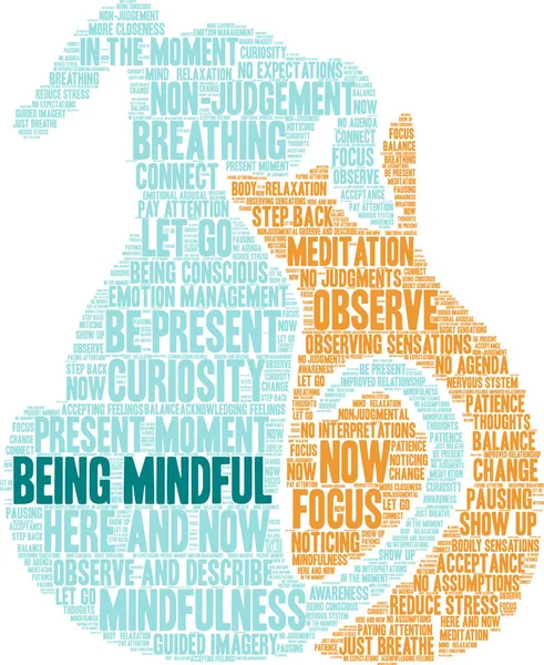 Beyaz bir arkaplanda düşünceli bir kelime bulutu olmak. 