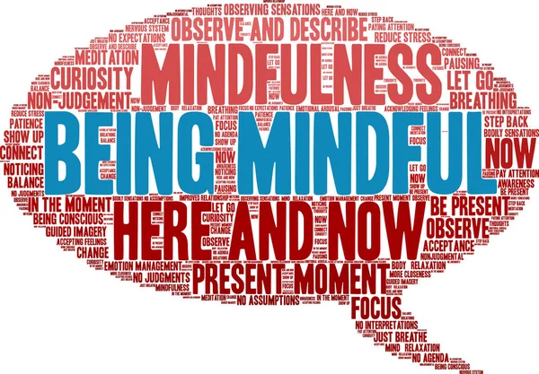 Beyaz bir arkaplanda düşünceli bir kelime bulutu olmak. 