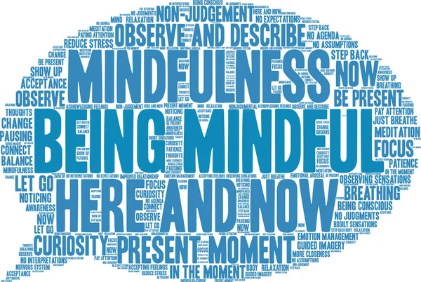 Beyaz bir arkaplanda düşünceli bir kelime bulutu olmak. 