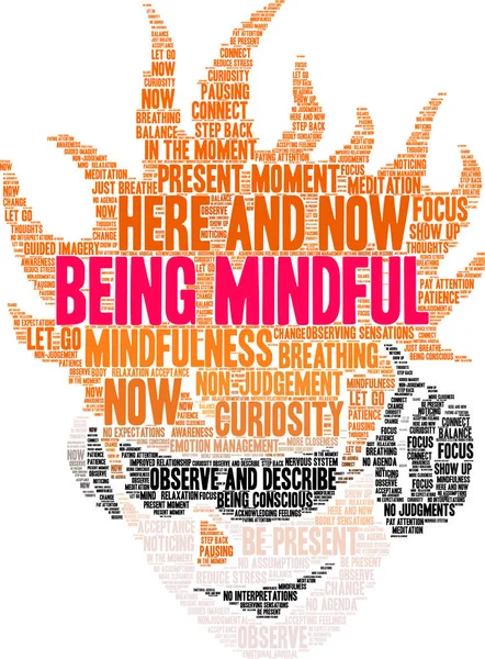 Beyaz bir arkaplanda düşünceli bir kelime bulutu olmak. 