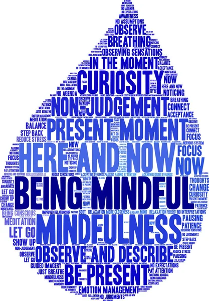 Beyaz bir arkaplanda düşünceli bir kelime bulutu olmak. 