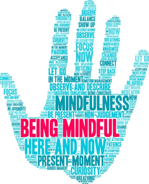 Beyaz bir arkaplanda düşünceli bir kelime bulutu olmak. 