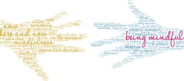 Beyaz bir arkaplanda düşünceli bir kelime bulutu olmak. 