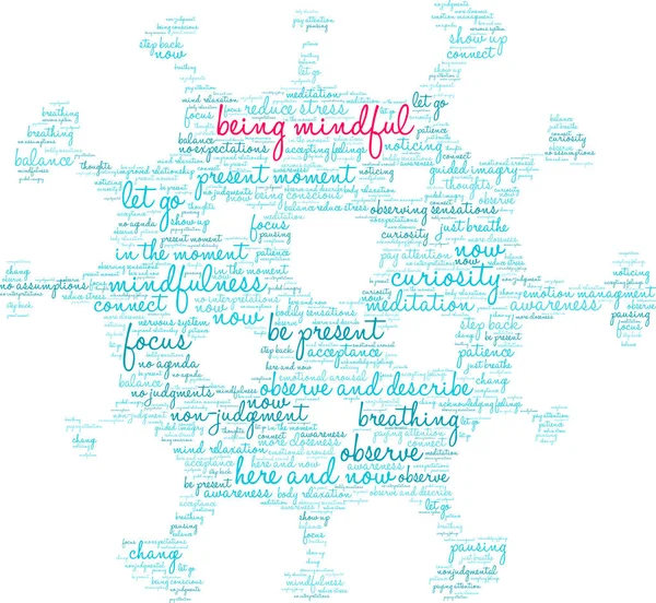 Being Mindful Word Cloud White Background — ストックベクタ
