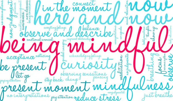 Beyaz bir arkaplanda düşünceli bir kelime bulutu olmak. 