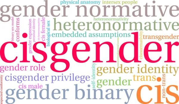 Beyaz bir arkaplanda siseksüel kelime bulutu. 