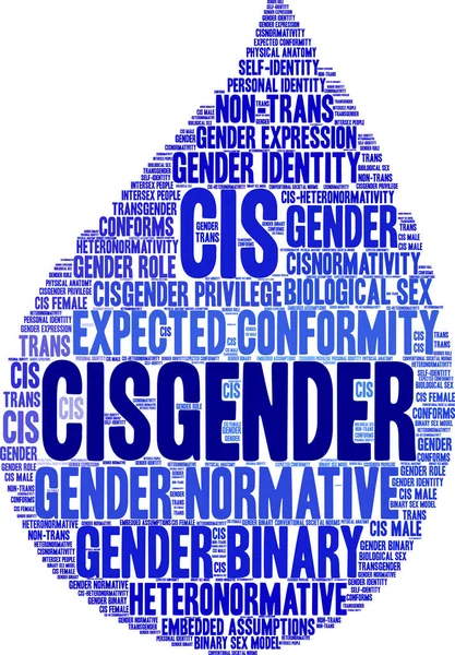 Beyaz bir arkaplanda siseksüel kelime bulutu. 