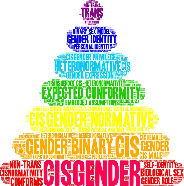 Beyaz bir arkaplanda siseksüel kelime bulutu. 