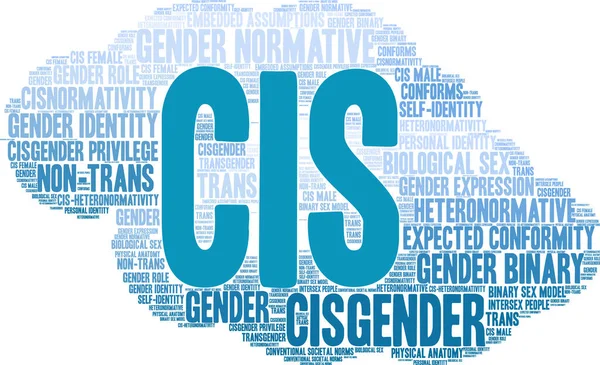 Beyaz bir arka planda Cis kelime bulutu. 