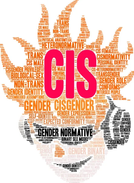 Beyaz bir arka planda Cis kelime bulutu. 