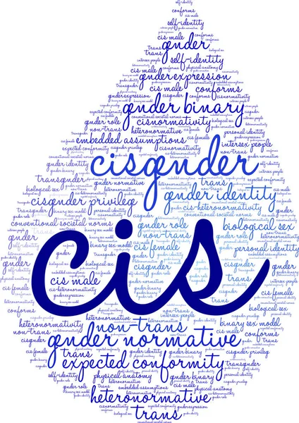 Beyaz bir arka planda Cis kelime bulutu. 