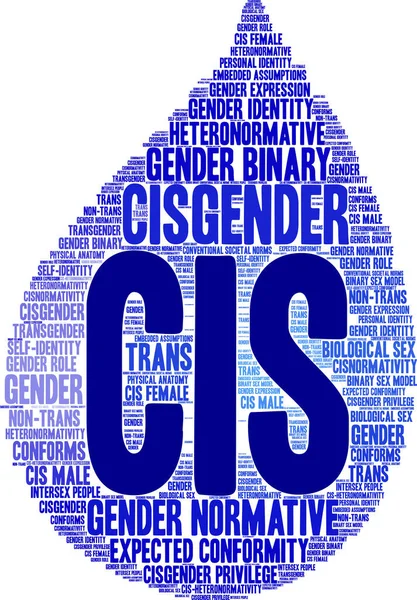 Beyaz bir arka planda Cis kelime bulutu. 