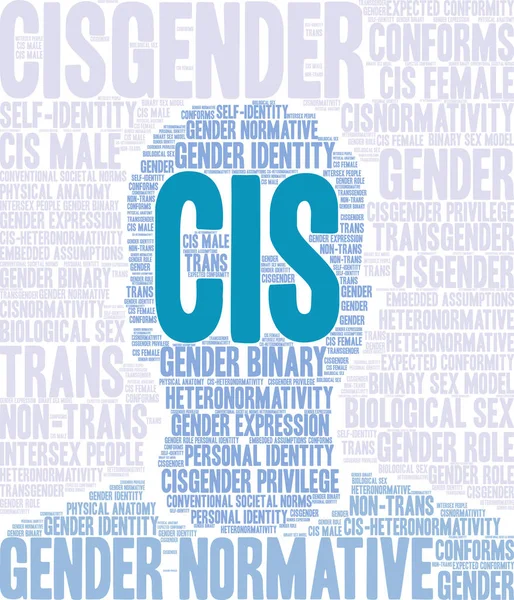 Beyaz bir arka planda Cis kelime bulutu. 