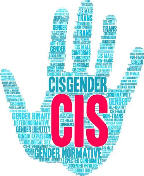 Beyaz bir arka planda Cis kelime bulutu. 