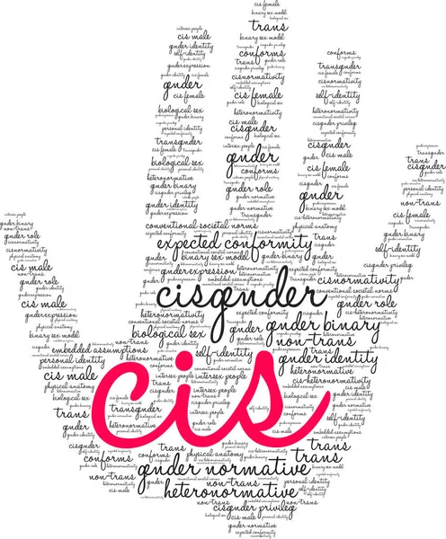 Beyaz bir arka planda Cis kelime bulutu. 