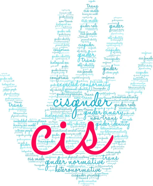 Beyaz bir arka planda Cis kelime bulutu. 