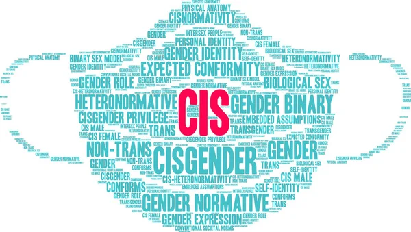 Beyaz bir arka planda Cis kelime bulutu. 