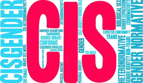 Beyaz bir arka planda Cis kelime bulutu. 