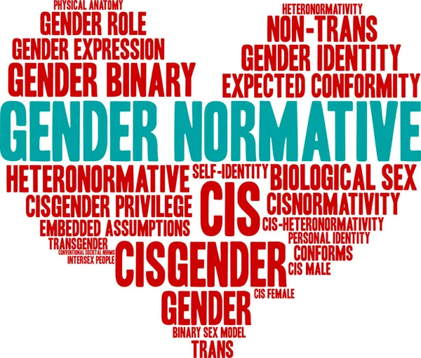Beyaz arkaplanda cinsiyet normatif kelime bulutu. 