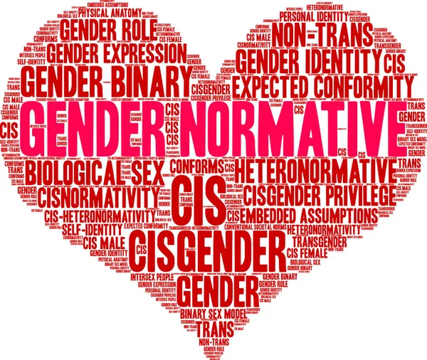 Beyaz arkaplanda cinsiyet normatif kelime bulutu. 